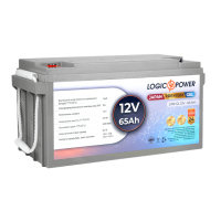 Акумулятор гелевий LogicPower LPN-GL 12-65 AH