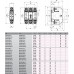 Корпус запобіжника PK 00 M8-2M6 3p S 004132102
