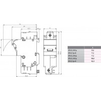 Разъединитель предохранителей EFD 22 3p LED 002570014