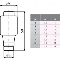 Плавка вставка (запобіжник) DII gG 4A/500V 002312402