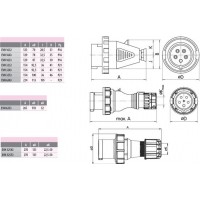Вилка промислова EVH 6353 004482031