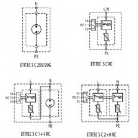 Обмежувач перенапруги ETITEC S C 275/20 3+1 RC 002445372 Не виготовляється