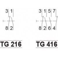 Кнопка T 416 4p 16A 002422140 Не виготовляється