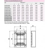 Розподільча коробка ECT8PO 001101005