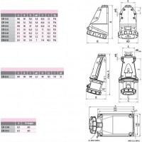 Розетка промислова EZH 1632 004482040