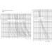 Плавка вставка (запобіжник) VVC 12kV/250A 537 004235619 Не виготовляється