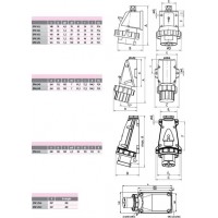 Вилка промислова EPH 1632 004482066