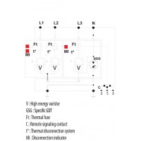 Обмежувач перенапруги ETITEC V 2T2 255/20 3+1 RC 002442951