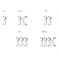 Автоматичний вимикач ETIMAT 6 3p B25 002115518