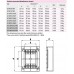 Розподільча коробка ECT 2x18PT 001101081