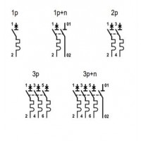 Автоматичний вимикач ETIMAT P10 2p B40 274020106