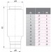 Плавка вставка (запобіжник) DIII gG 10A/690V 002313504