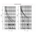 Автоматичний вимикач ETIMAT P10 1p C4 270401101