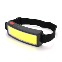Налобний ліхтарик Bailong BL-F007-COB, 1 Led Cob, Red cob, 3 режими, корпус-пластик, водостійкий, ip55, живлення АКБ вбудований 18650/8800mah, USB Type-С - кабель, 5000K, BOX