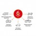 Автономний диск порошкового пожежогасіння LogicPower Fire Stop V1.0M