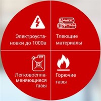 Автономный диск порошкового пожаротушения LogicPower Fire Stop V1.0M
