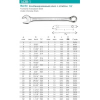 Whirlpower Ключ комб. 28мм (1-3/32"*Е36)